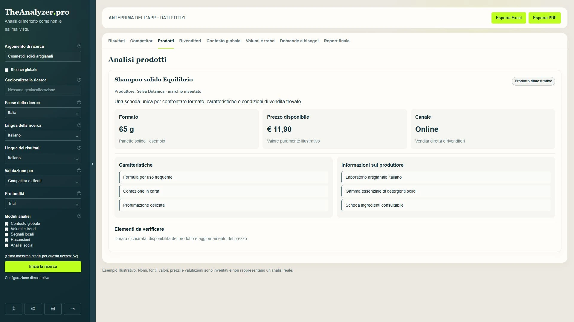 Anteprima dimostrativa Prodotti di TheAnalyzer.pro. Tutti i nomi e i dati sono fittizi.